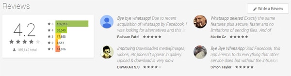 بعض من تعليقات المستخدمين الجدد لتطبيق Telegram عقب الانسحاب من واتس آب