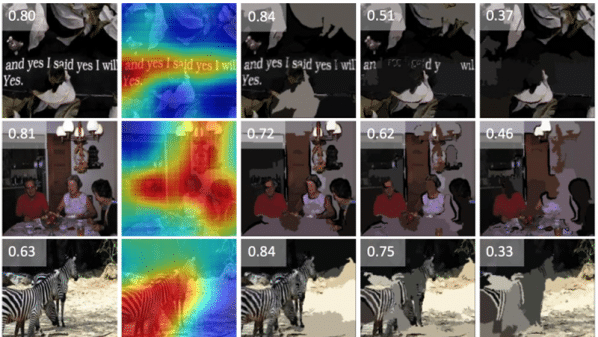 علماء في MIT يطورون خوارزمية للمساعدة في جعل الصور لا تنسى