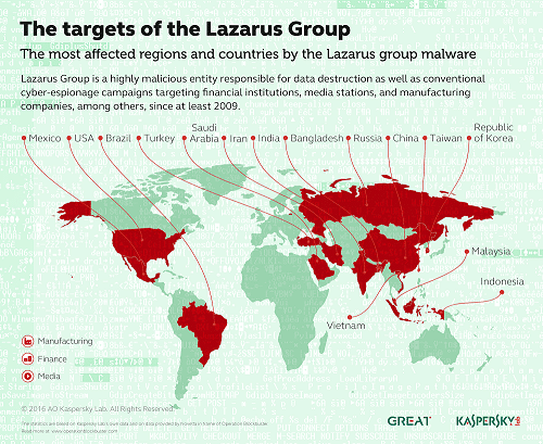lazarus_map_EN