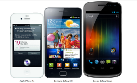 Phone Size: خدمة جديدة لمقارنة أحجام الهواتف الذكية بسهولة