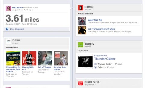 فيسبوك يعلن عن 3000 تطبيق "تايم لاين"