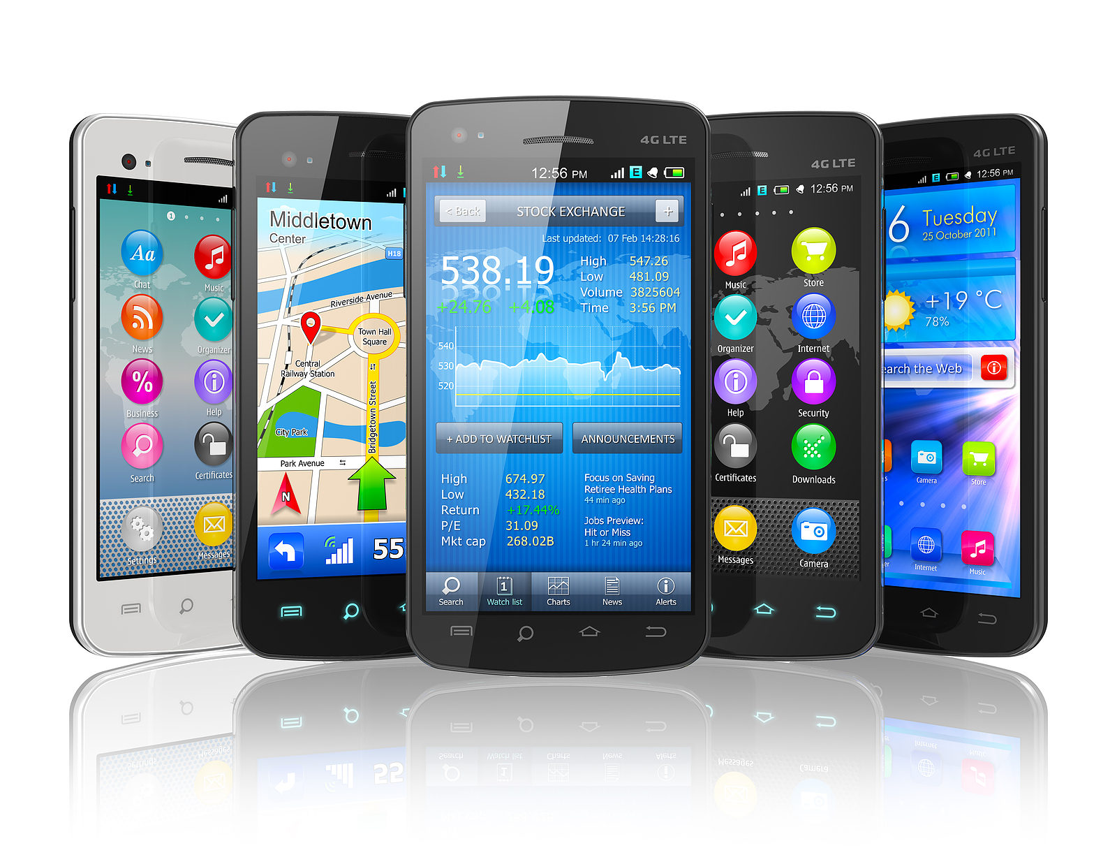 دراسة: الهواتف الذكية ستشكل 82% من نسبة الهواتف المحمولة بحلول 2017
