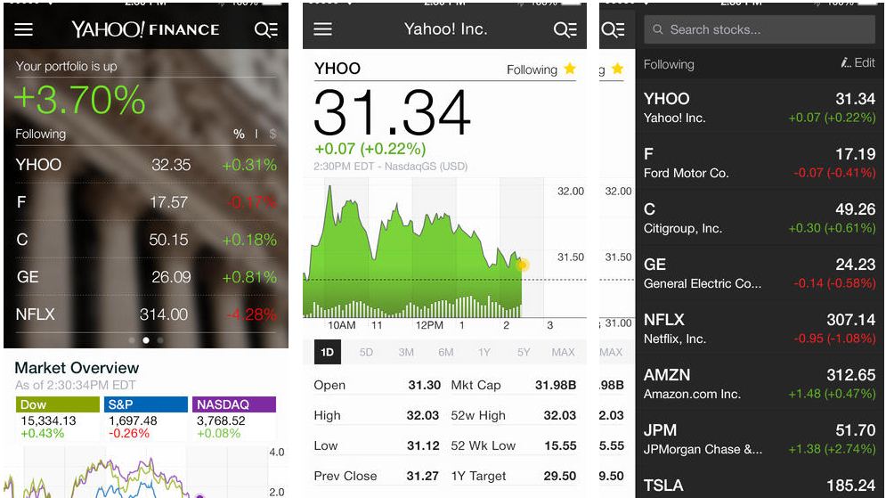 "ياهو" تُحدث تطبيق "Yahoo Finance" على "iOS"