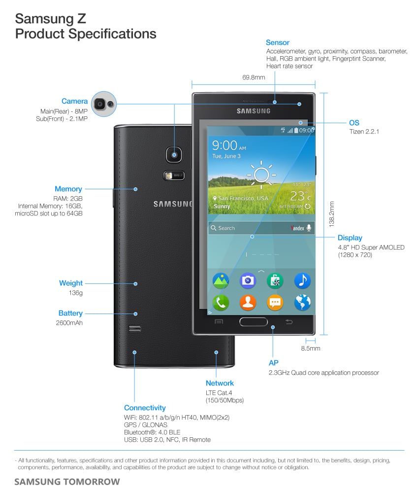 Samsung Z أول هاتف ذكي بنظام التشغيل Tizen