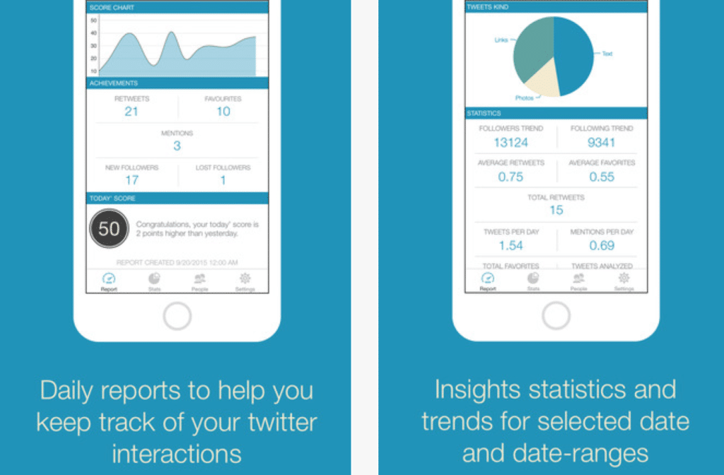 تطبيق لعرض إحصائيات من حسابك على تويتر