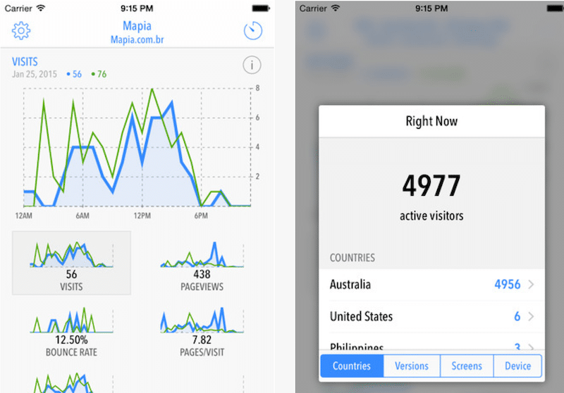 تطبيق Quicklytics لمتابعة إحصائيات جوجل بشكلٍ مميز لأجهزة iOS