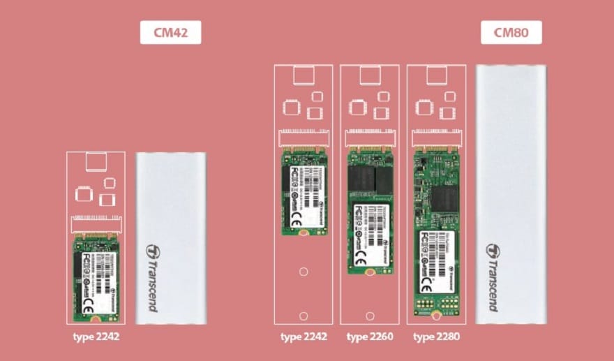 ترانسيند تطلق حافظة جديدة لتحويل أقراص التخزين الداخلية SSD إلى أقراص تخزين محمولة
