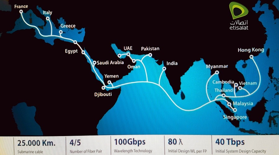 "اتصالات" تعزز إمكانات الربط الشبكي الدولي في الإمارات بإطلاق الكابل البحري "آسيا أفريقيا أوروبا-1"