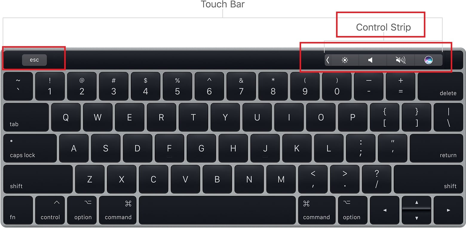 كيفية إيقاف تشغيل شريط اللمس TouchBar في جهاز ماك بوك برو