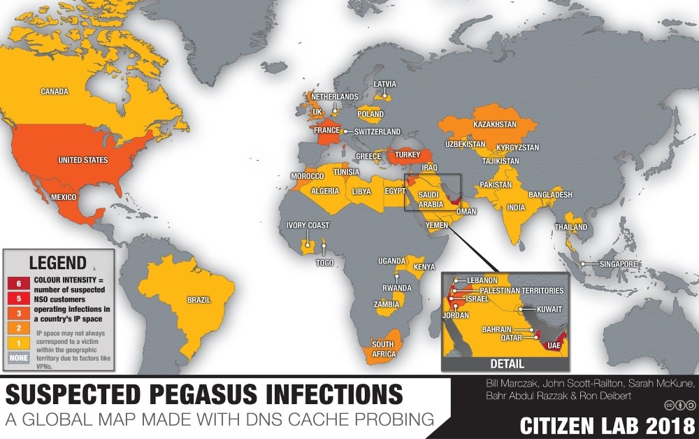برمجية Pegasus الخبيثة تستهدف الضحايا في 45 دولة