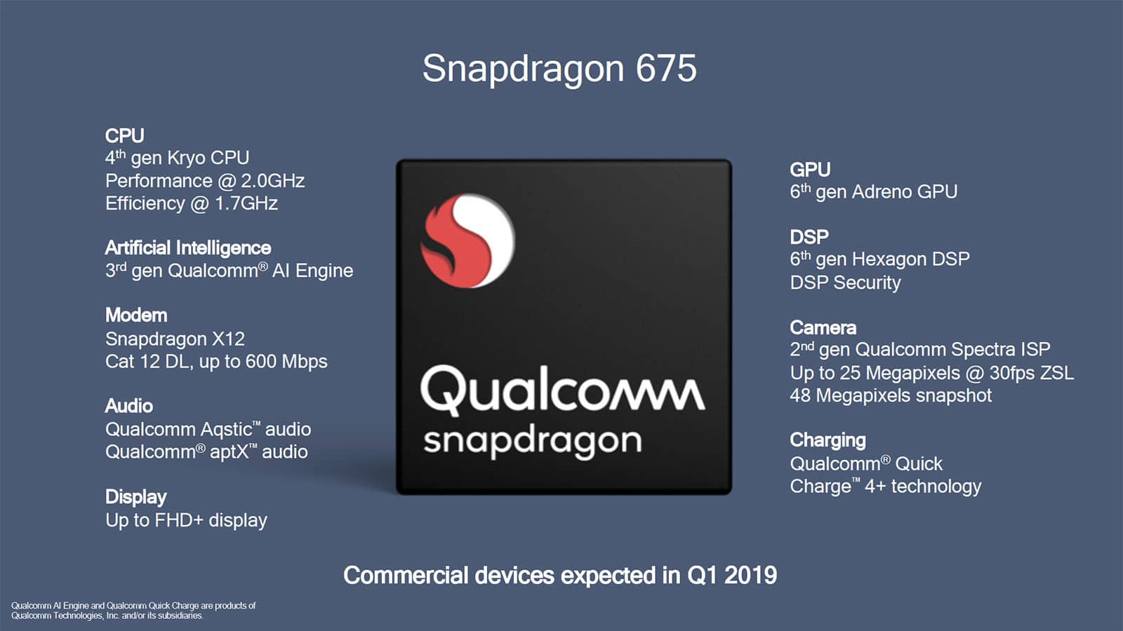 كوالكوم تعلن عن معالجها الجديد Snapdragon 675
