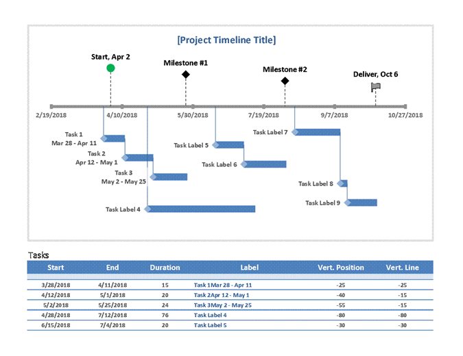 نموذج خطة عمل جاهزة Excel