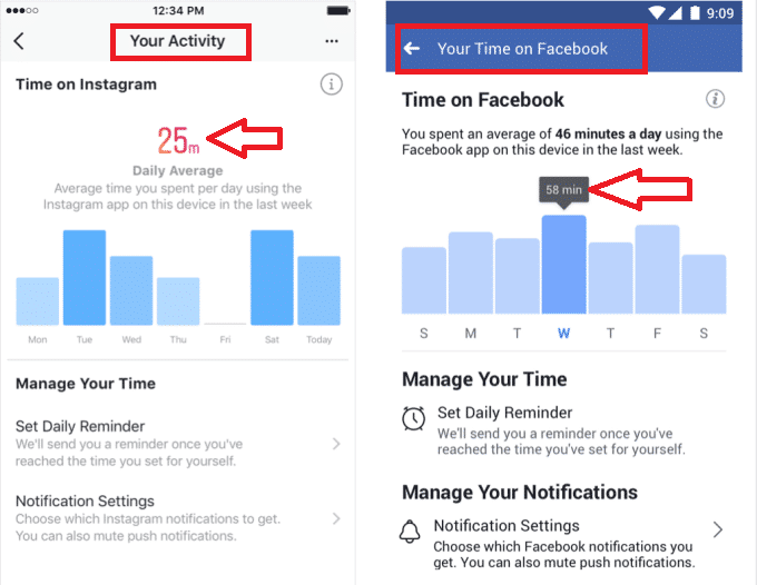 كيف يمكنك مراقبة الوقت الذي تقضيه على فيسبوك وإنستاجرام؟