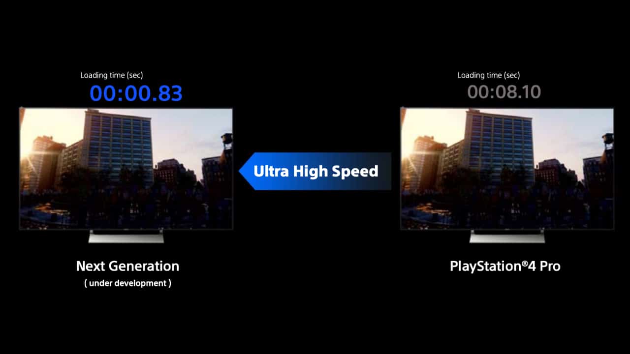 سوني توضح مدى سرعة تحميل الألعاب على PS5