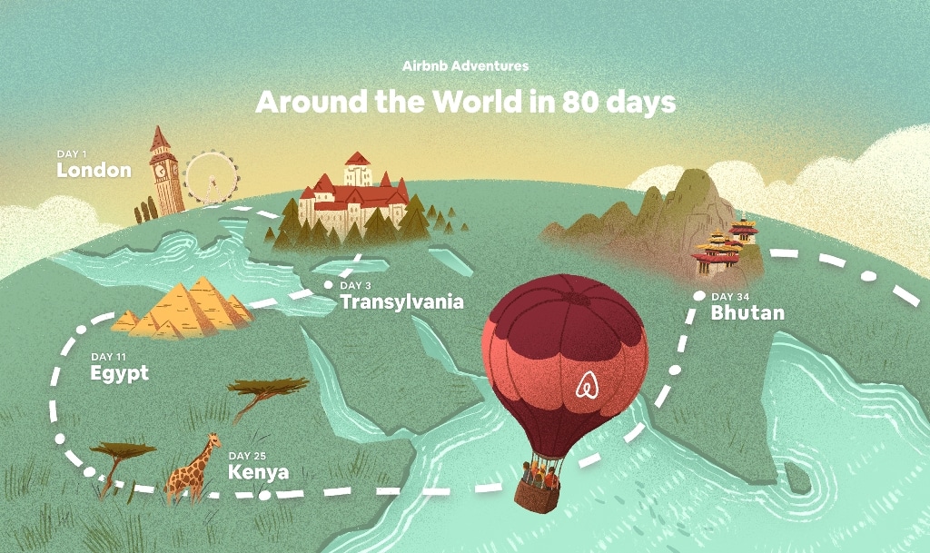 Airbnb: مغامرة السفر حول العالم خلال 80 يومًا