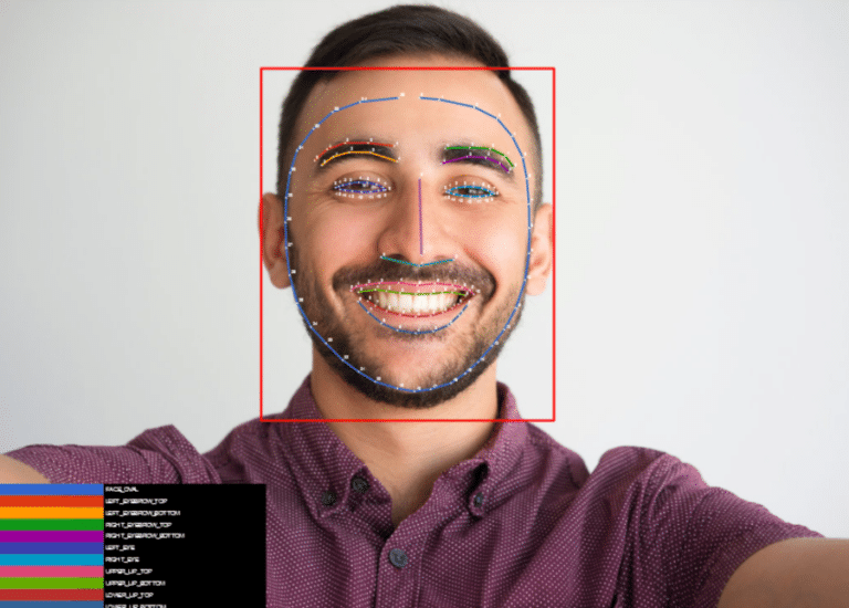تقنية Face Match من جوجل للتعرف على الوجه.. إليك كل ما تريد معرفته عنها