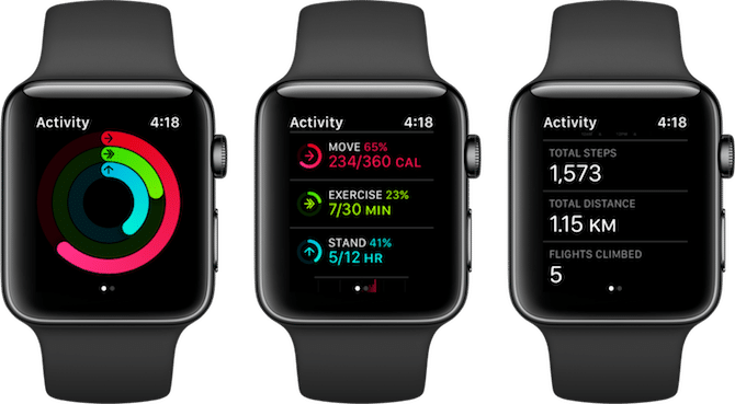5 تطبيقات على Apple Watch لمراقبة اللياقة البدنية