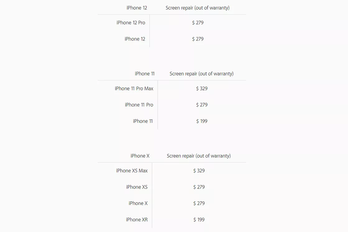 تعلن Apple عن رسوم إصلاح لجهاز iPhone 12 الجديد