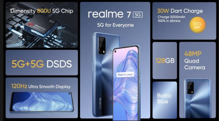 Realme 7 5G‏