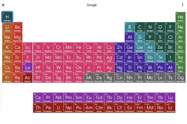 جوجل تضيف جدول دوري تفاعلي للبحث