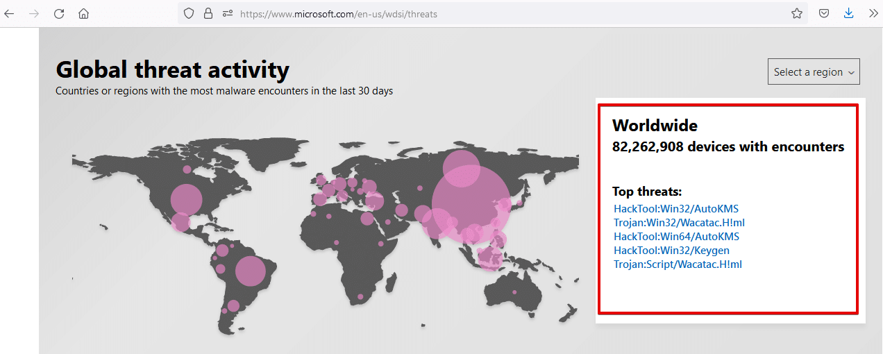 إحصاءات نشاط التهديدات العالمية من مايكروسوفت