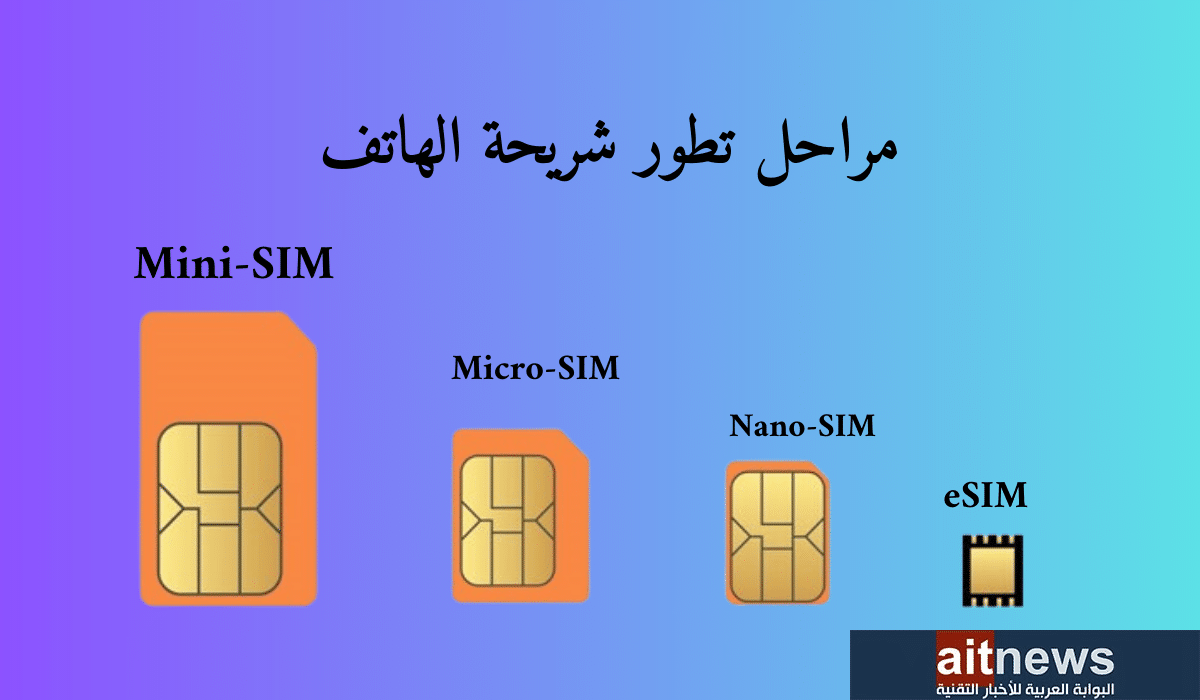 ما الفرق بين شريحتي الهاتف SIM و eSIM؟