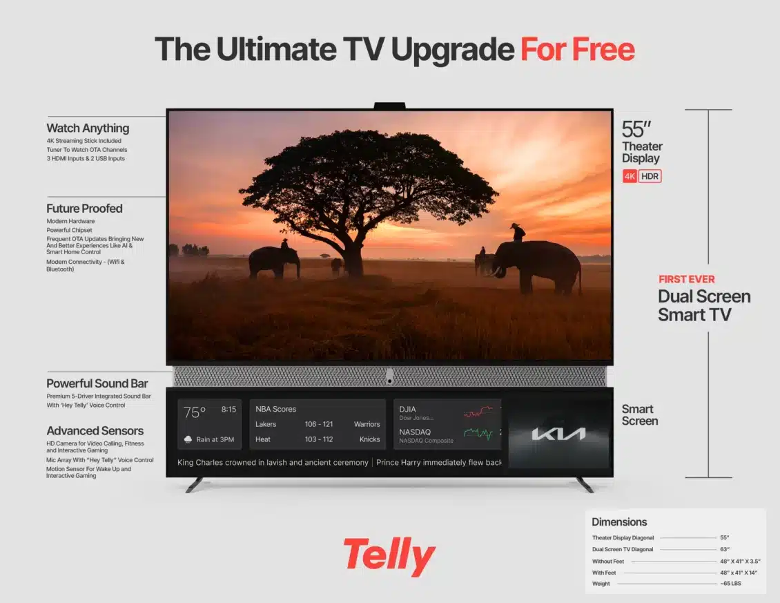 Telly .. شركة جديدة تَهِبك تلفازًا مجانيًا إن وافقت على مشاهدة الإعلانات طوال الوقت