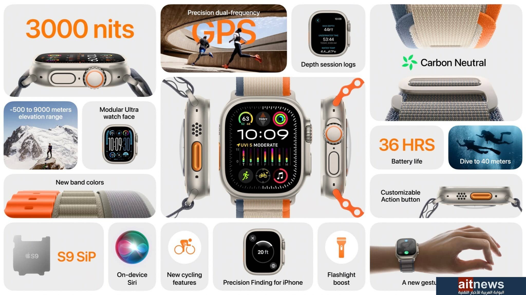 آبل تكشف عن Apple Watch Ultra 2