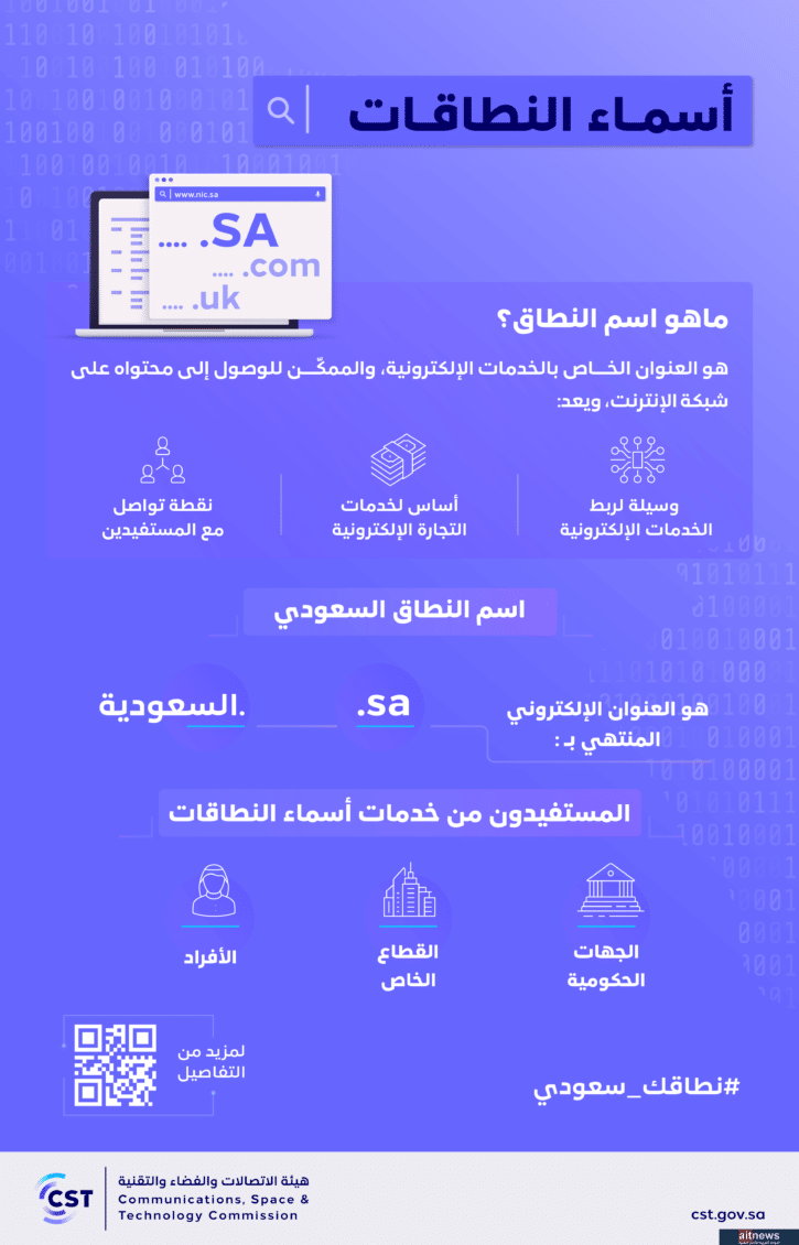 هيئة الاتصالات والفضاء والتقنية تجدد دعوتها لتسجيل أسماء النطاقات السعودية عبر وكلائها المعتمدين