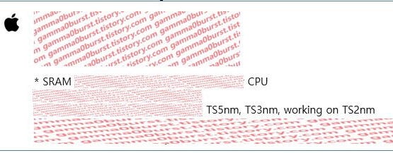 آبل تتعاون مع TSMC لتصميم رقاقات باستخدام دقة تصنيع قدرها 2 نانومتر
