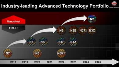 دقة التصنيع البالغة 3 نانومتر ستحقق إيرادات مذهلة لشركة TSMC في عام 2024
