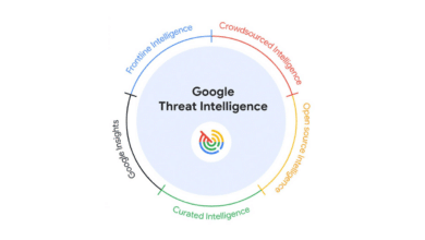 جوجل تجلب الذكاء الاصطناعي إلى أدوات الأمان السحابية
