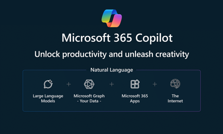 مايكروسوفت تعزز ذكاء Copilot for Microsoft 365