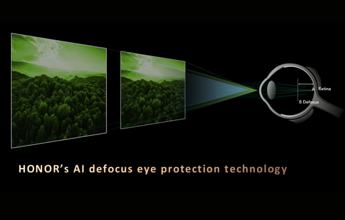 تقنية جديدة تعمل بالذكاء الاصطناعي لحماية العينين عند استخدام الهاتف.. إليك التفاصيل