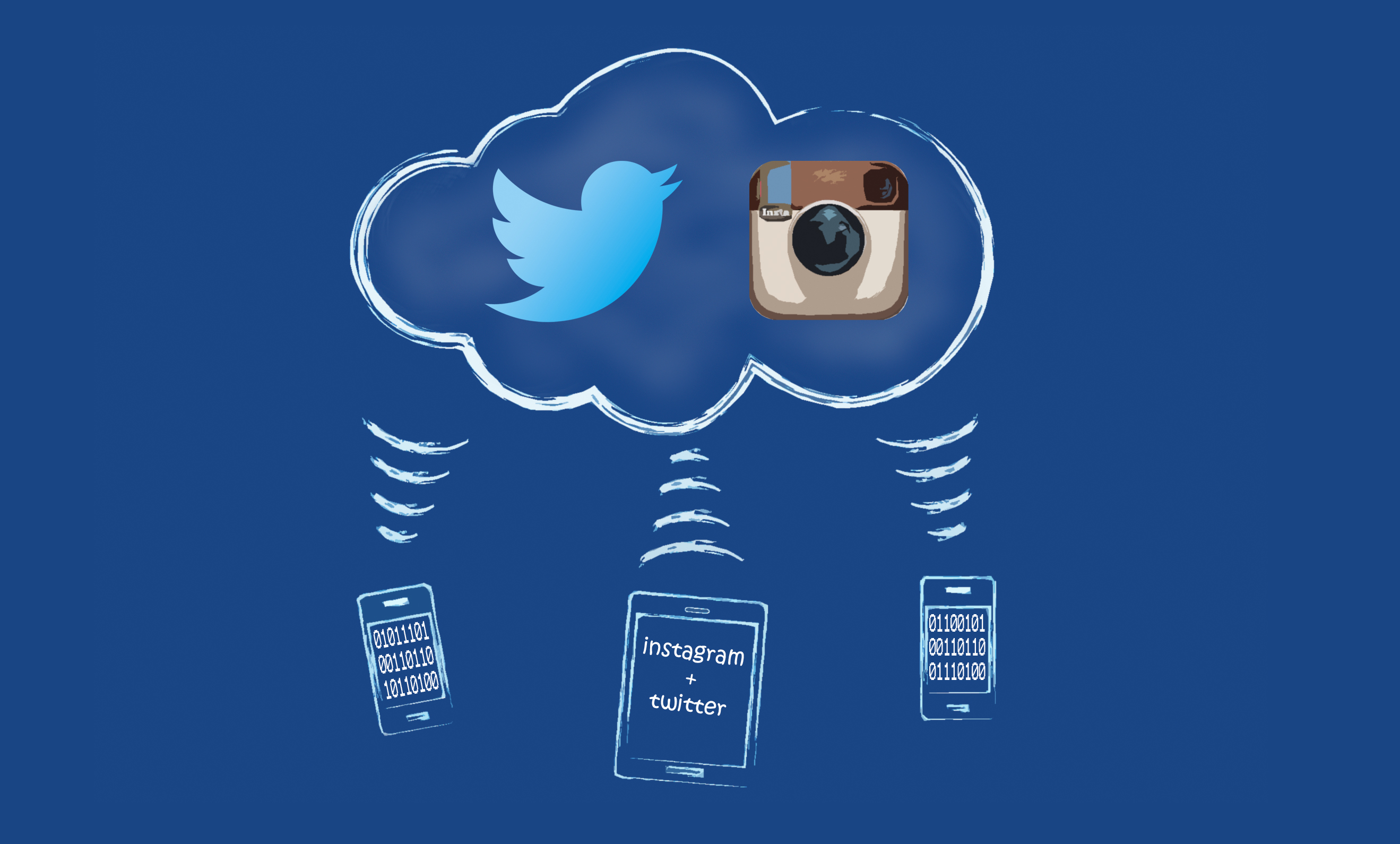 تويتر تطور فلاتر للصور على نمط إنستاجرام في تطبيقاتها